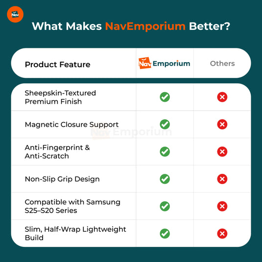 Comparison Chart Samsung Cases