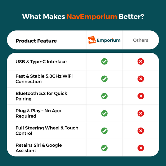 Seamless Car Connectivity
