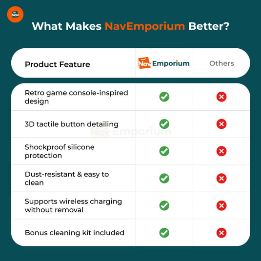 Protection Feature Chart