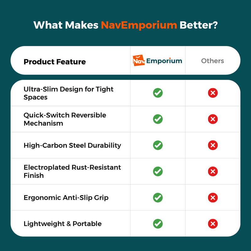 Ratchet feature comparison
