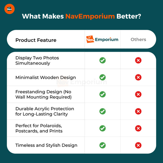 Photo Frame for Desk