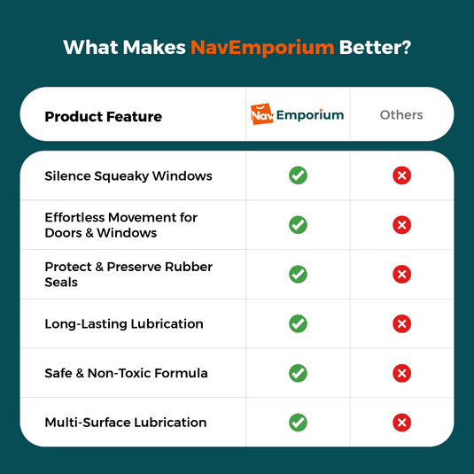 GlidePro vs Other Lubricants