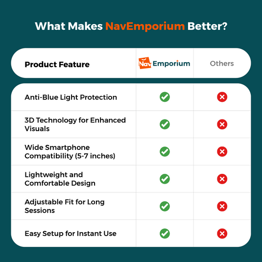 VisionVR vs. competitor VR headsets features comparison