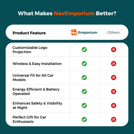 Battery-operated door light