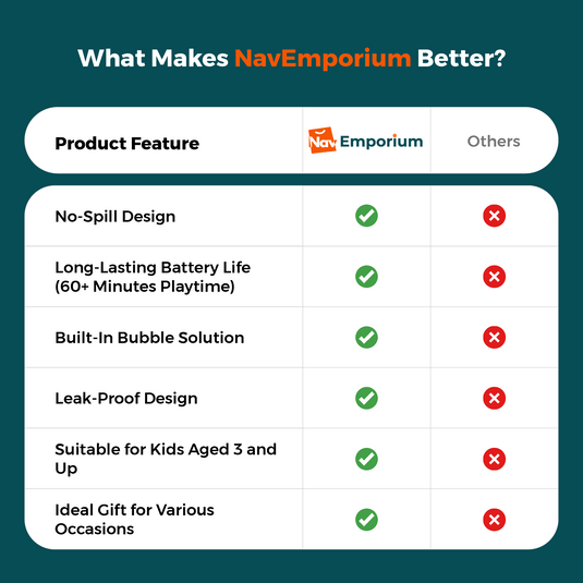 Automatic Bubble Gun vs. Traditional Bubble Guns