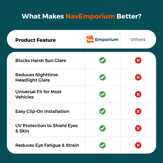 ClearView vs. Standard Sun Visor Comparison