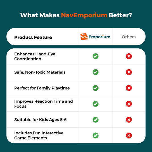 B.Duck Fun Catch Game vs. Competitors