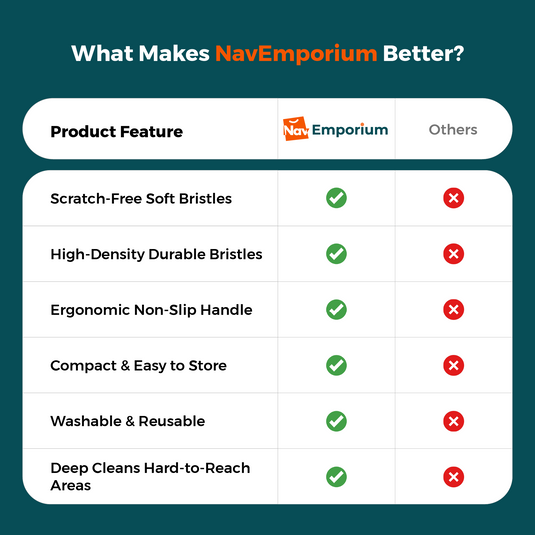 Compact car detailing tool