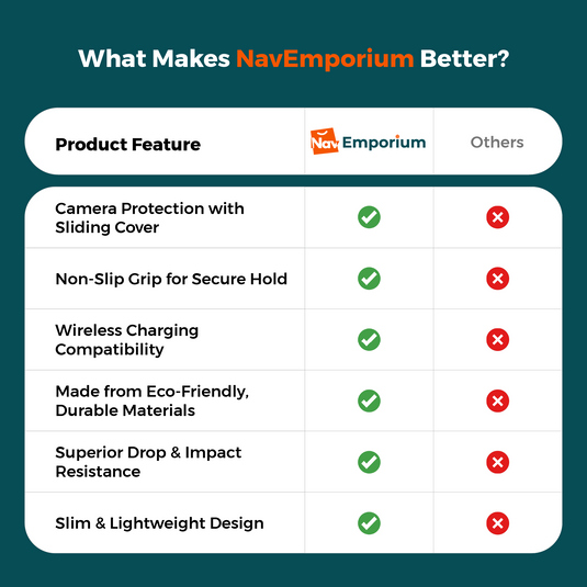 Nillkin CamShield Case Comparison