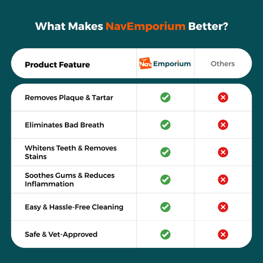 Pet dental wipes comparison chart