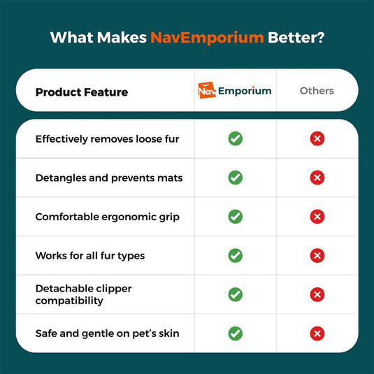FurTrim vs other pet grooming tools comparison