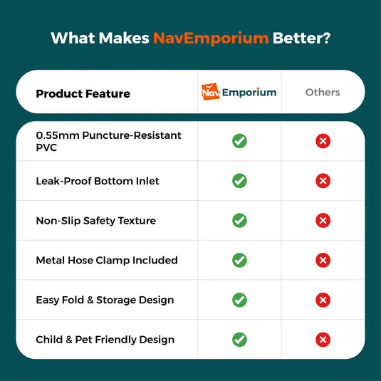 coolpaws vs other dog splash mats