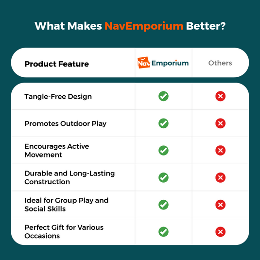 Tangle-Free Parachute Toy for Kids