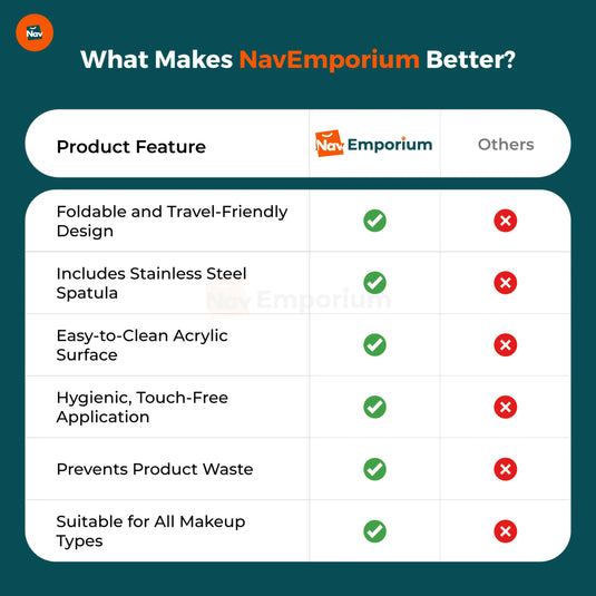 Versatile makeup mixing palette for all products