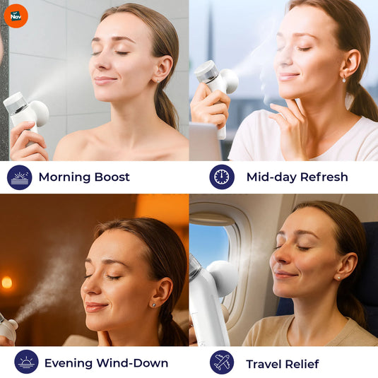 HydraMist benefit image showing quick dry eye relief results