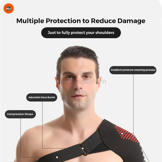 Fast pain relief with shoulder support brace benefit