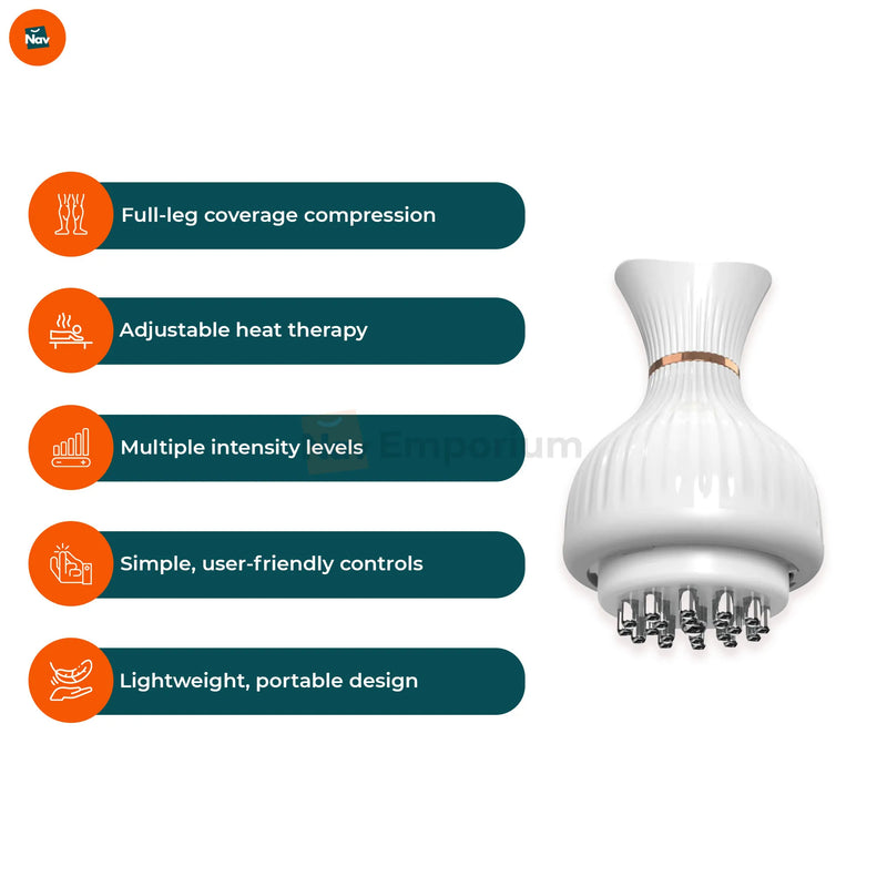 Stats infographic shows leg massager performance stats.