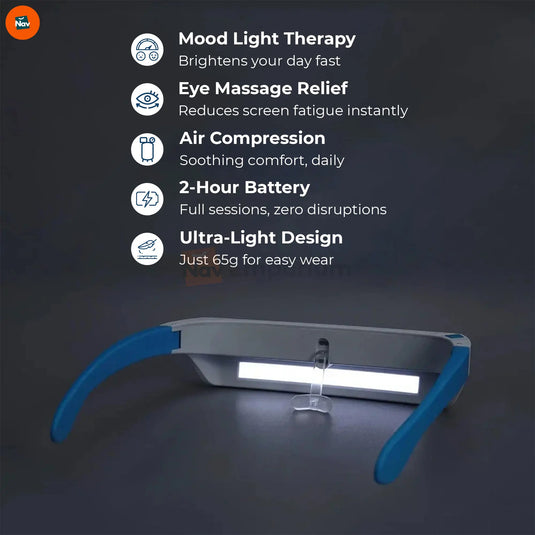 Portable SAD light therapy