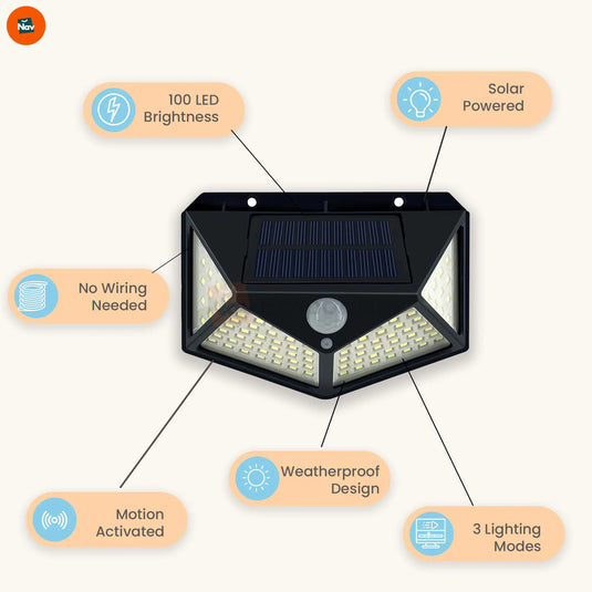 Wireless solar LED fence lights