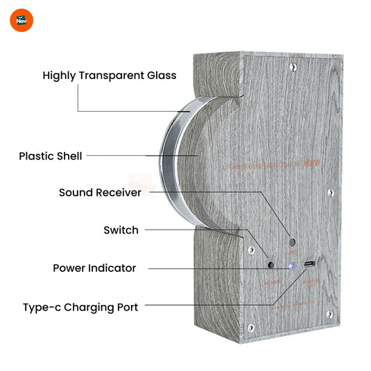 sealed leakproof ferrofluid design