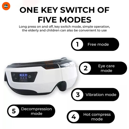 shows Bluetooth eye massager music