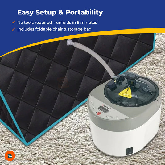 Washable Sauna Tent