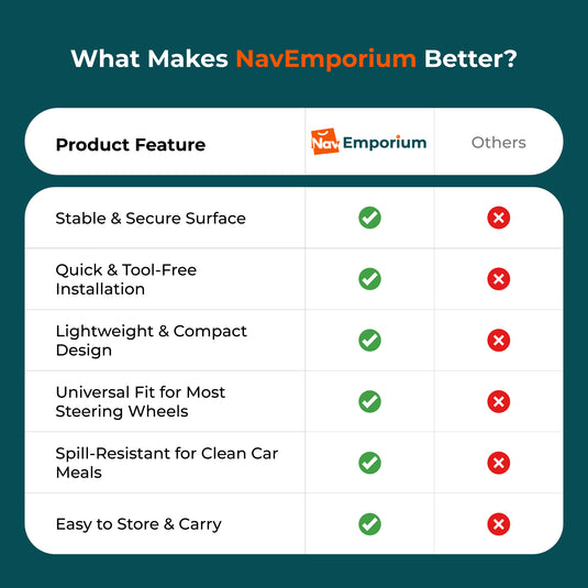 Car tray feature comparison chart