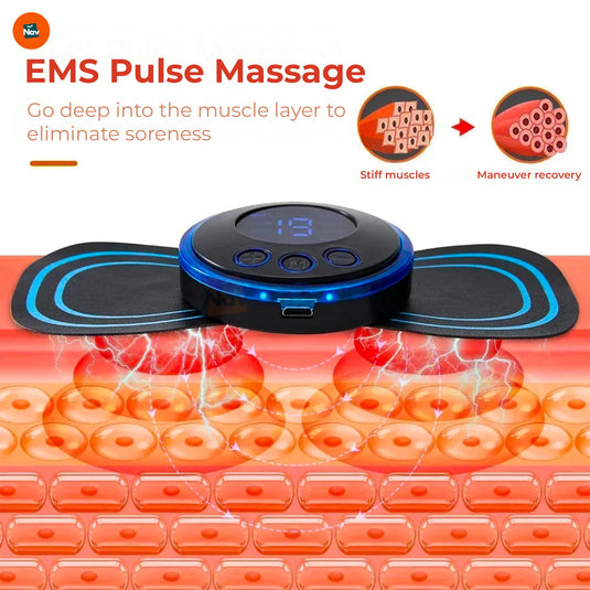 Infographic highlighting mini tens unit muscle relief features