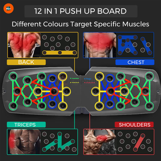 Color-coded push-up positions