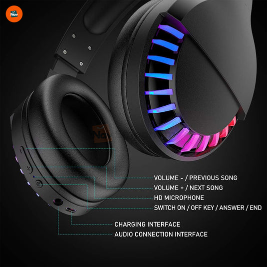 AuraBeats Memory Foam Earmuffs 