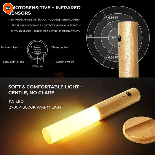 Motion sensor night light 