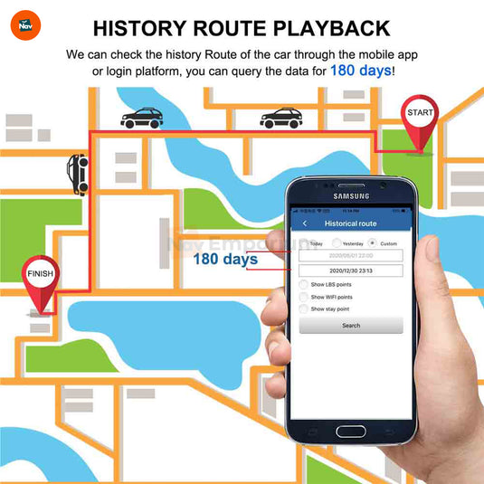 Pet tracker with safe zone alerts