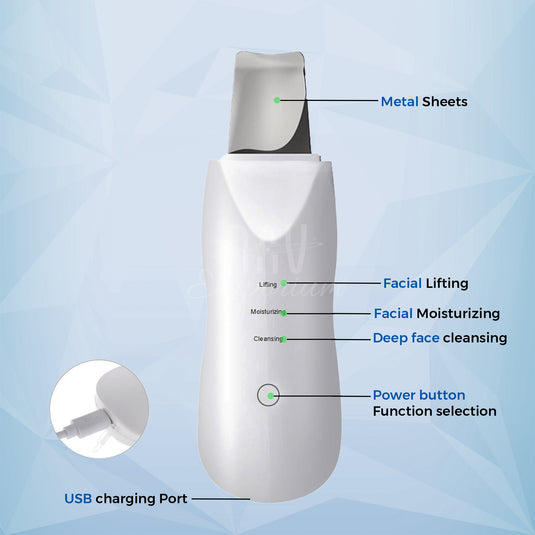 Pore Cleansing Device 