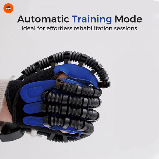 Hand rehabilitation device  4