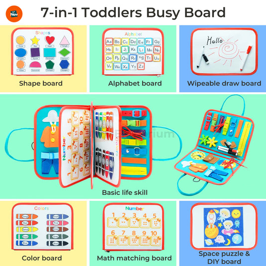 Close-up of Sensory Board Features 