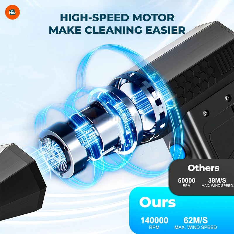 Eco-Friendly Air Duster 
