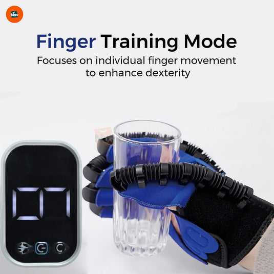 Post-injury hand recovery  5