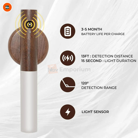 Rechargeable LED night lamp 