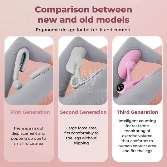 Compact core toning equipment