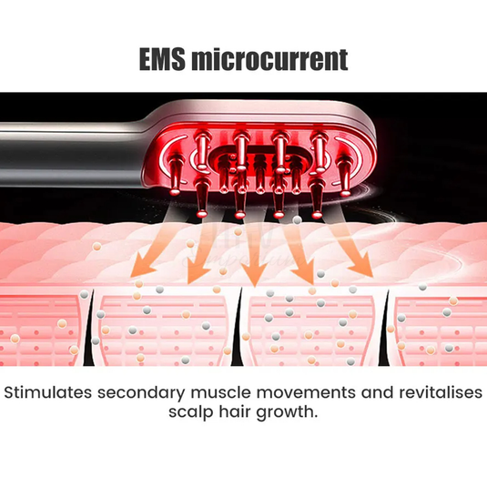 E-Scalp Massage Laser Comb, Your Personal Hair Therapist