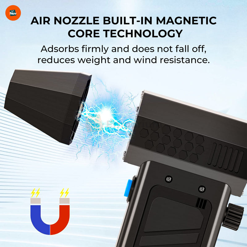 Rechargeable Air Blower 