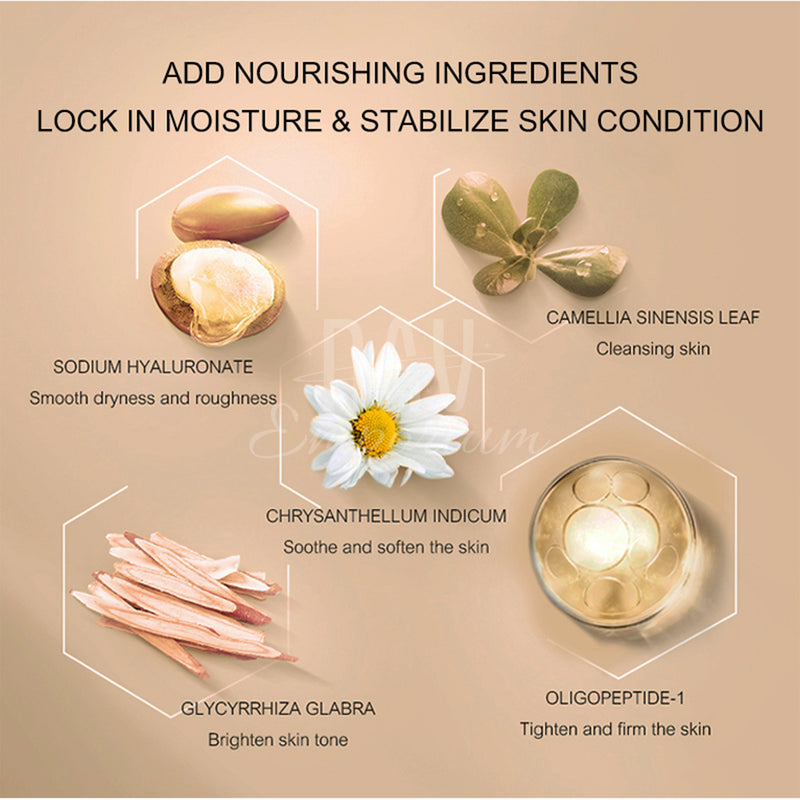 Anti-Aging Moisturizer