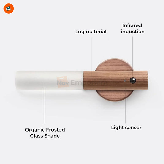 USB motion sensor light 