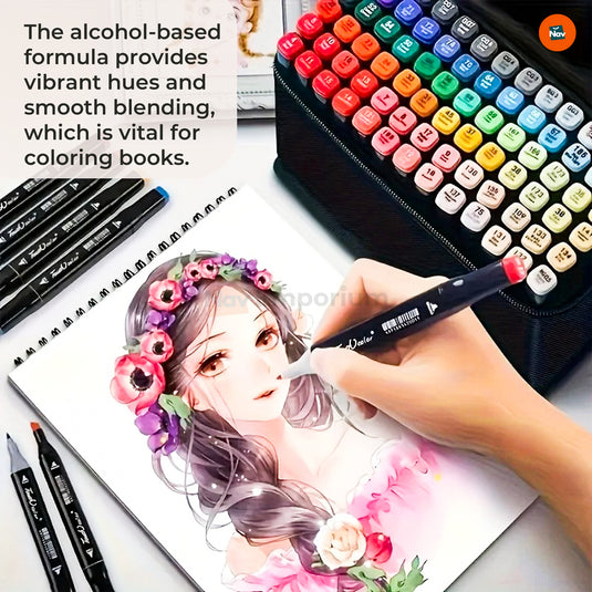 User Holding ANCEPO Markers 