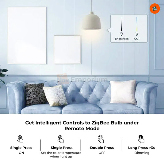  Feature image of easy scene control button install 