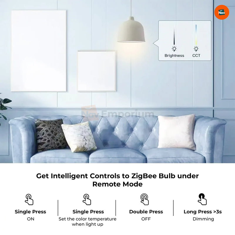  Feature image of easy scene control button install 