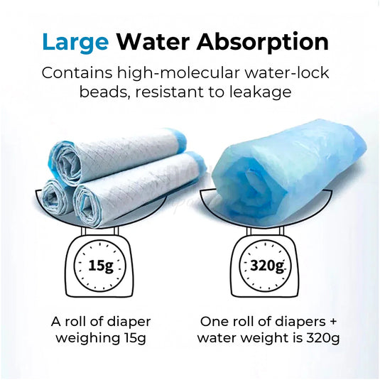 Non-toxic puppy pee pad