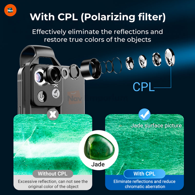 Universal Clip-On Design 