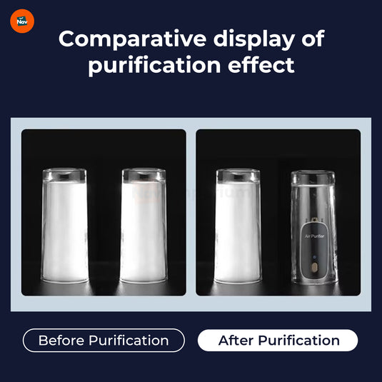Rechargeable wearable air purifier 