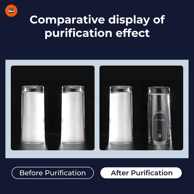 Rechargeable wearable air purifier 